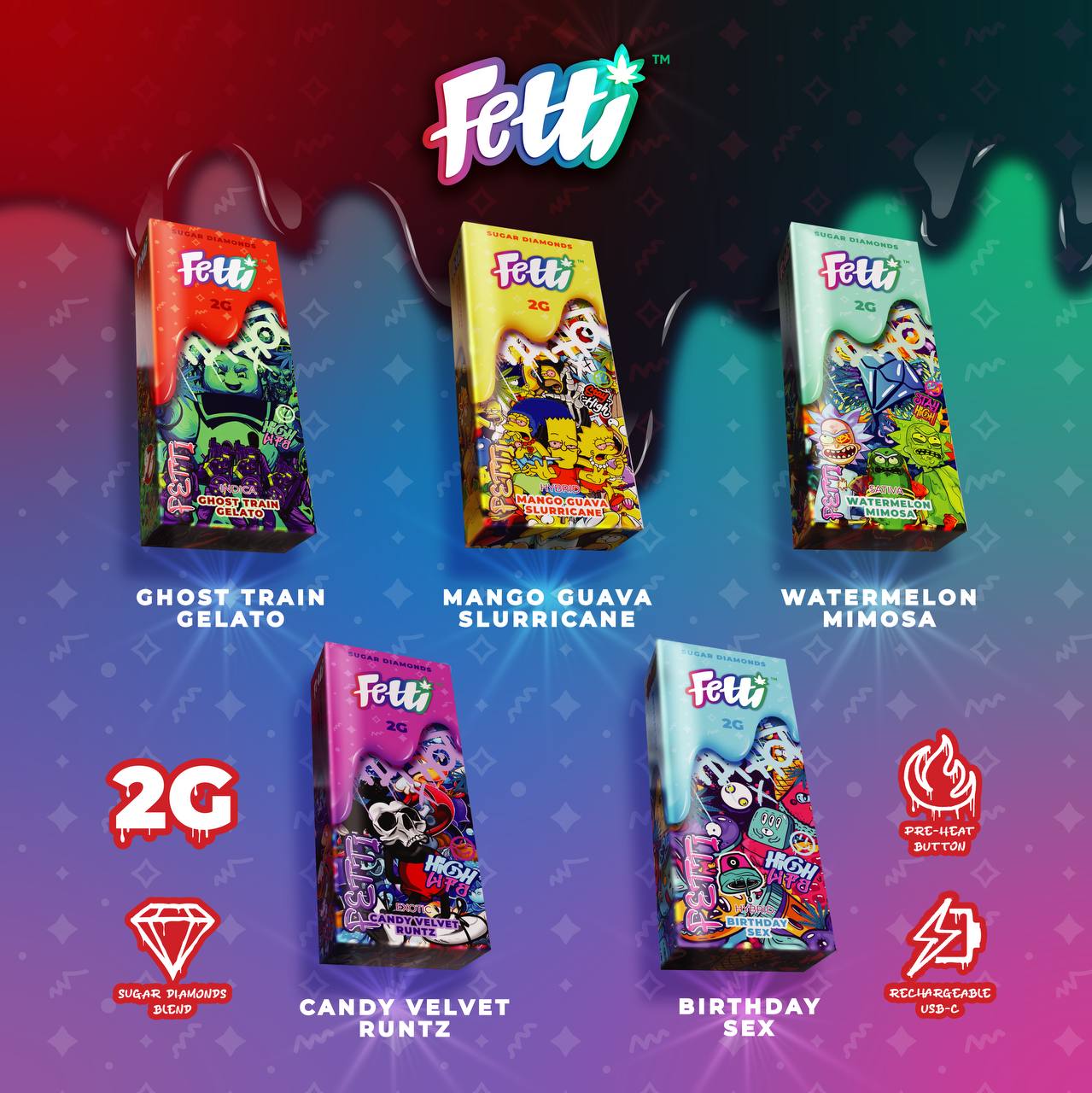 Buy Fetti Disposable Vape UK - Image 2